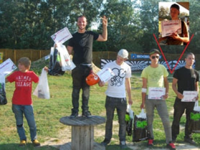 Profi kategória helyezettjei